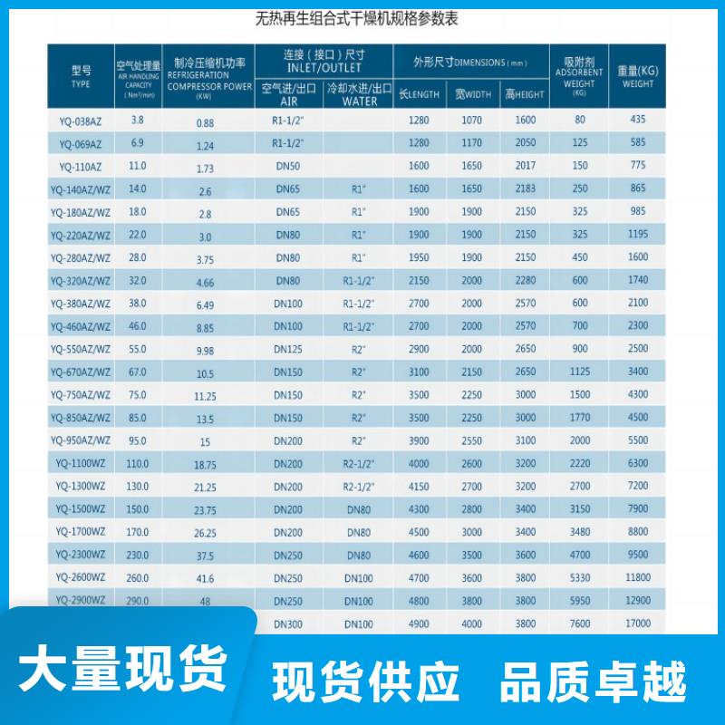 【吸附式干燥机】-空压机欢迎来电询价