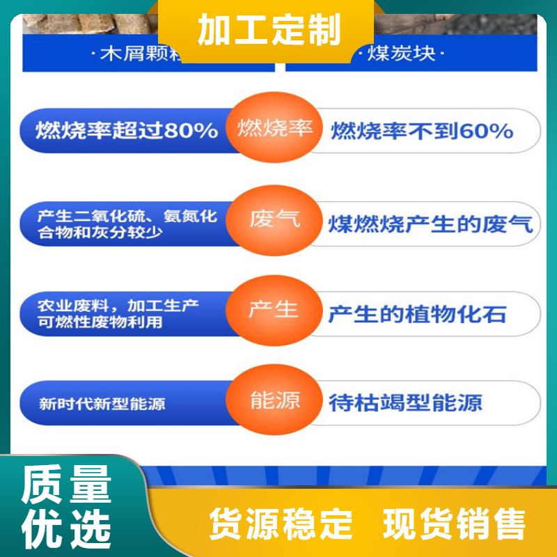 金属撕裂机-视频-细河|太平|朝阳|营口|铁岭|辽阳|鞍山|盘锦|本溪金属撕裂机海量库存-诚东机械设备(阜新市分公司)