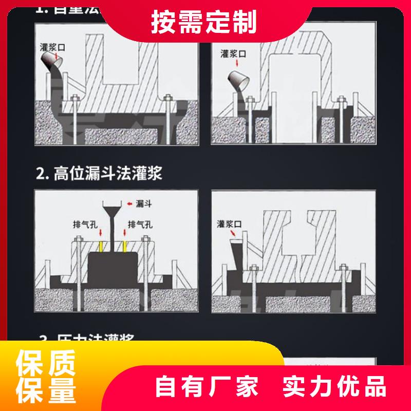 C80设备安装专用灌浆料批发