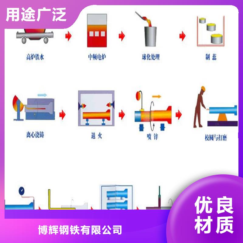 防腐球墨铸铁井盖-视频-咸安|嘉鱼|随州|荆州|宜昌|武汉防腐球墨铸铁井盖采购-博钢铁(咸宁市分公司)