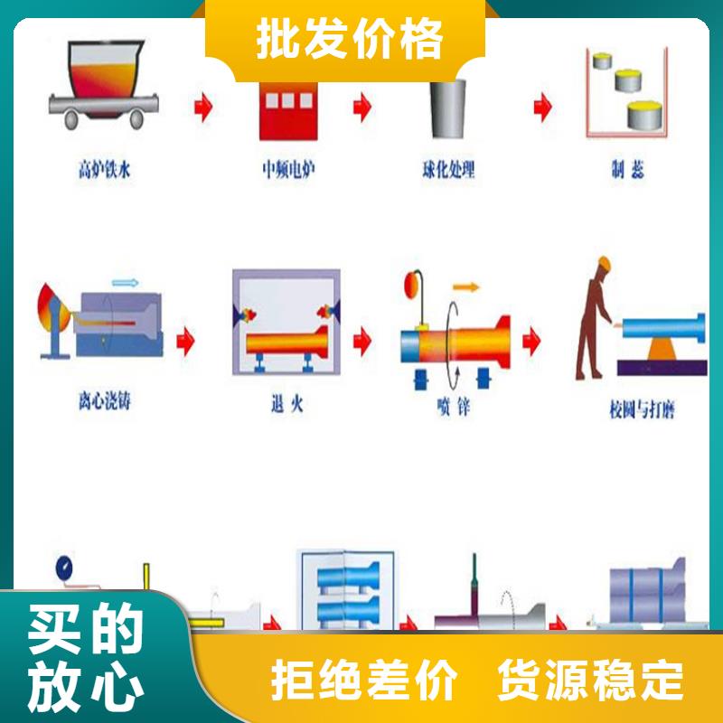 球墨铸铁管dn500离心浇铸球墨管品质优选