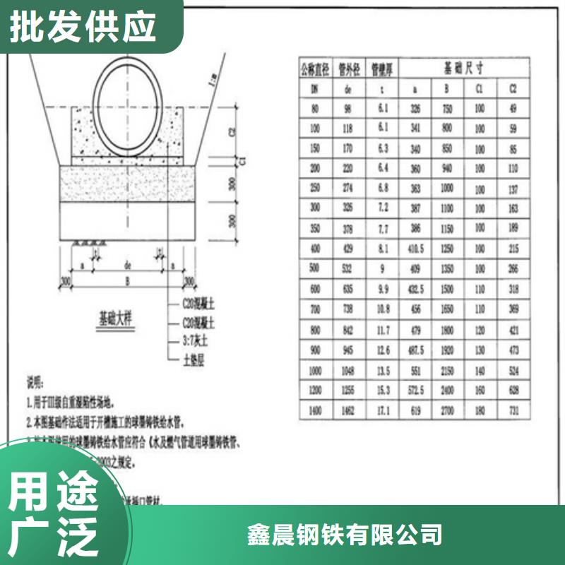 铸铁井盖_球墨铸铁单蓖甄选好物