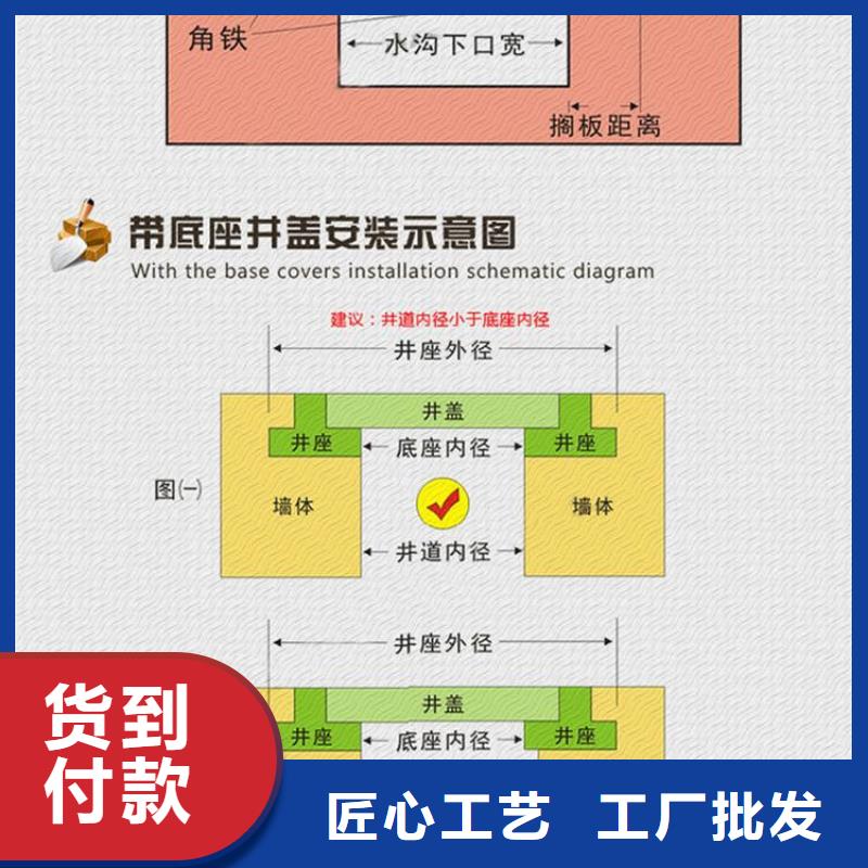井盖精心打造