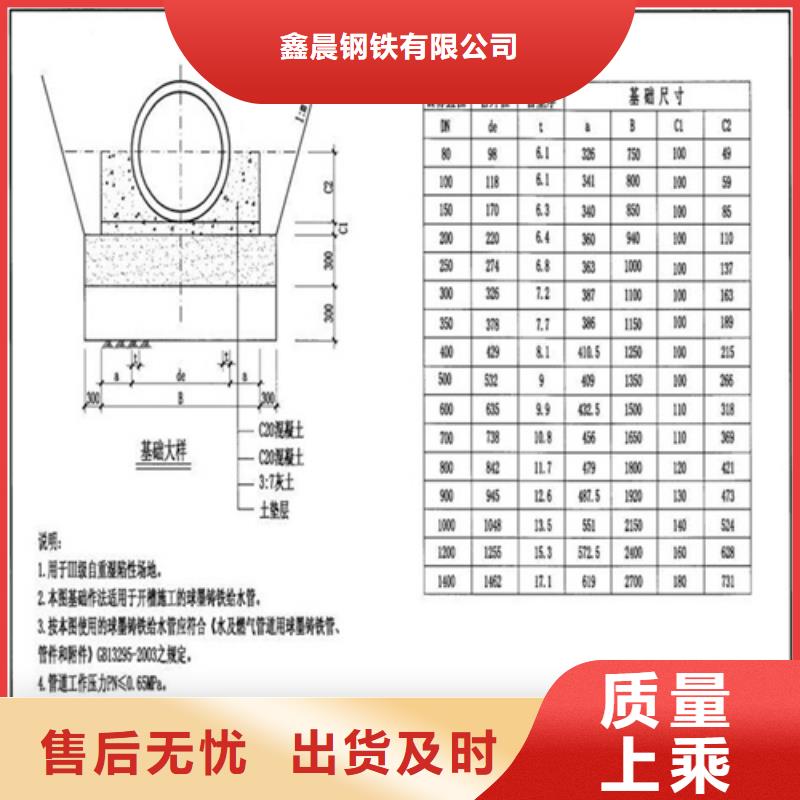 球墨井盖,污水井盖来图加工定制