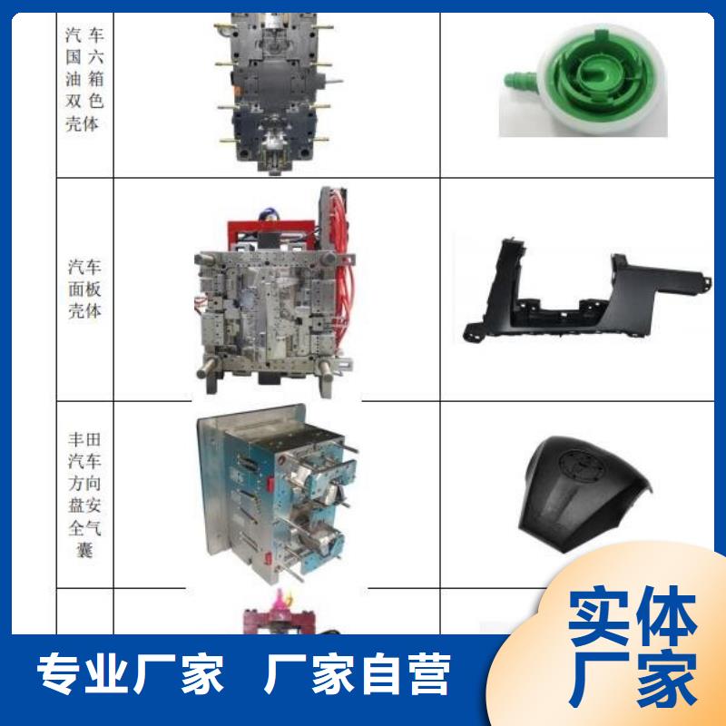 【注塑产品】,尼龙套0中间商差价 铭诺橡塑制品(东莞市分公司)