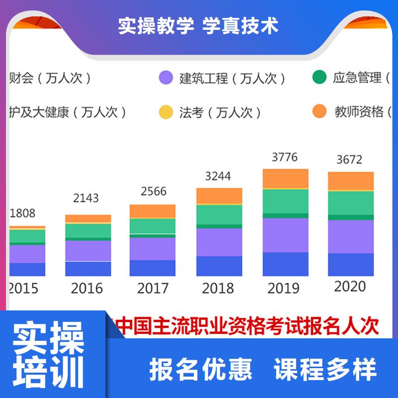 成人教育加盟三类人员正规学校