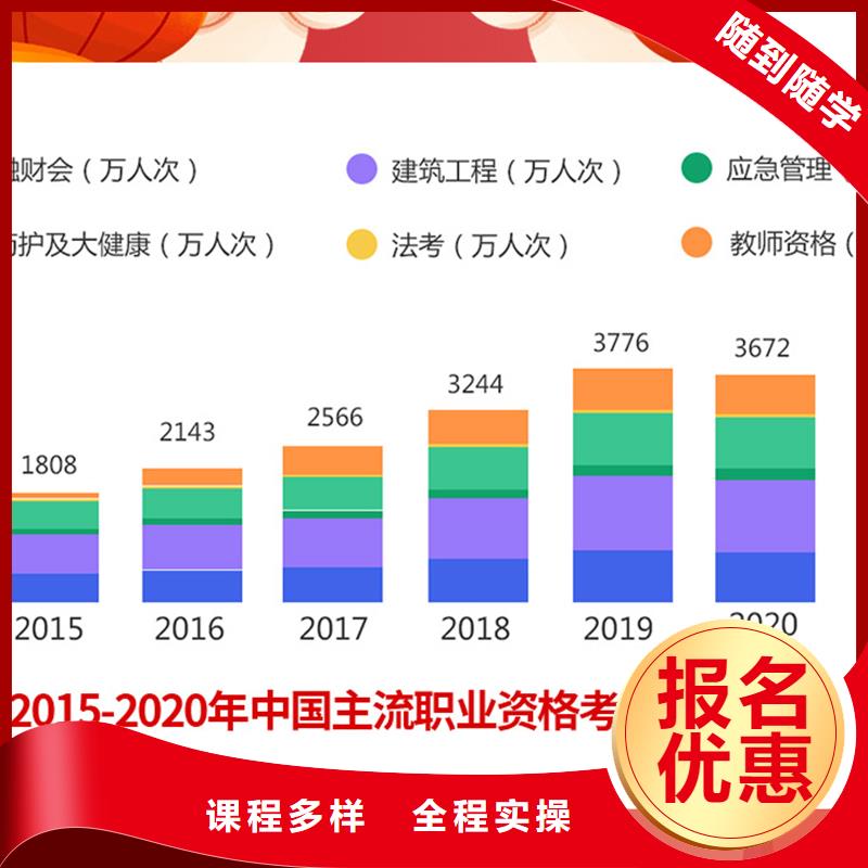 【成人教育加盟消防工程师推荐就业】