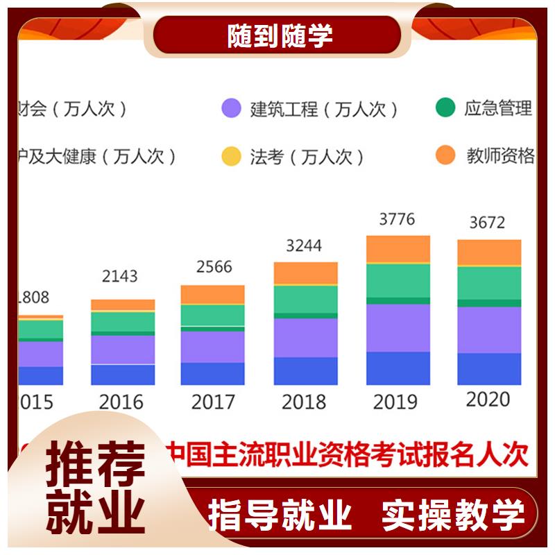 成人教育加盟一级建造师技能+学历