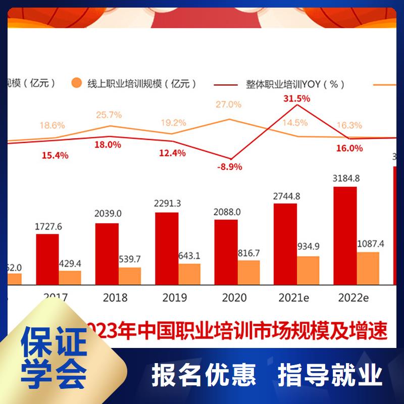 成人教育加盟造价工程师实操培训