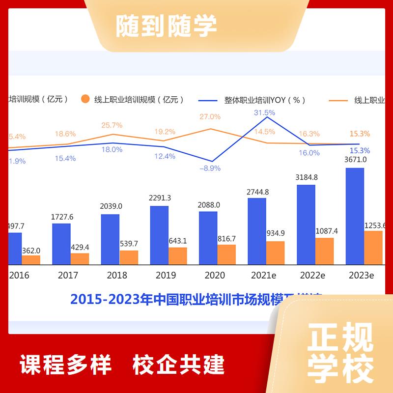 成人教育加盟二级消防工程师师资力量强