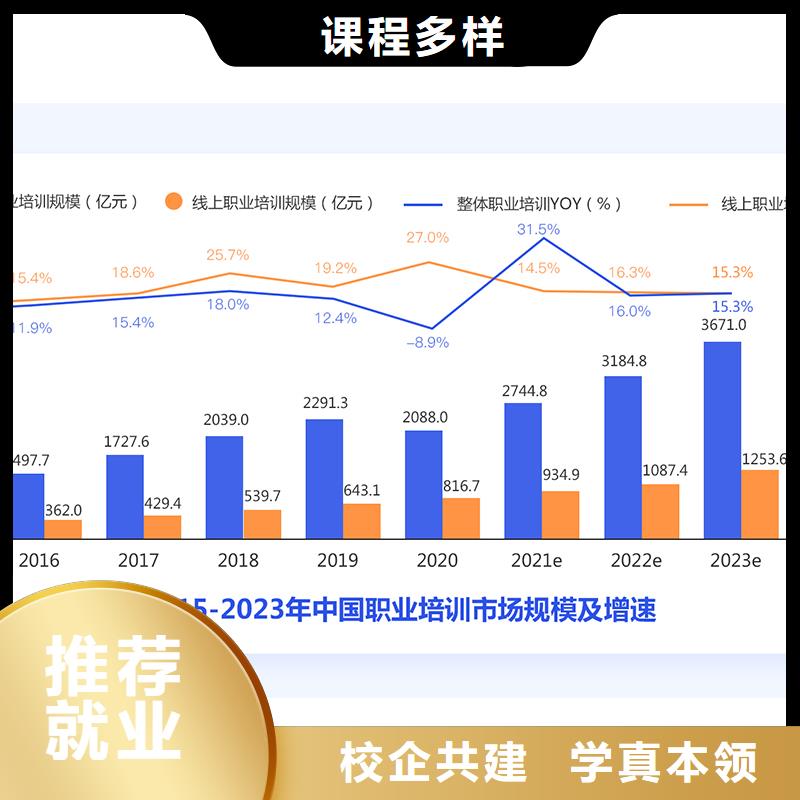 成人教育加盟建筑技工免费试学