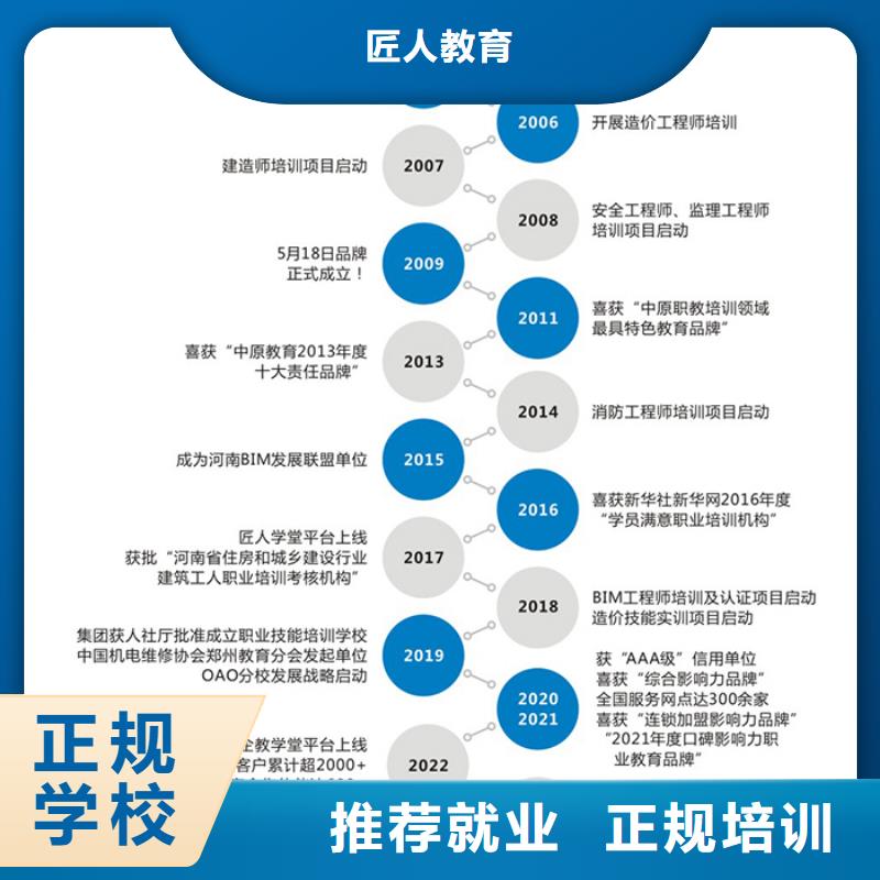 中级职称高级经济师培训实操教学