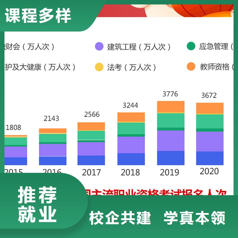 【经济师市政一级建造师正规培训】