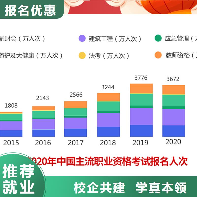 经济师工程师培训保证学会