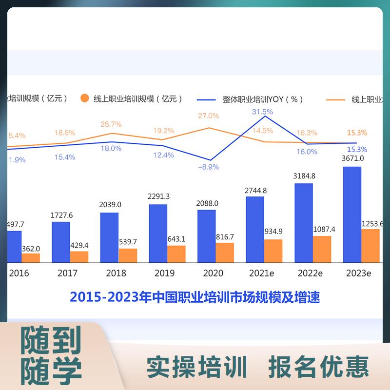 经济师消防工程师理论+实操