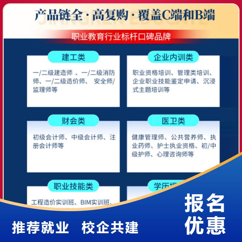 消防工程师报考视频-消防工程师报考_江苏省徐州市市场覆盖云龙|丰县|扬州|南通|宿迁|盐城|苏州等