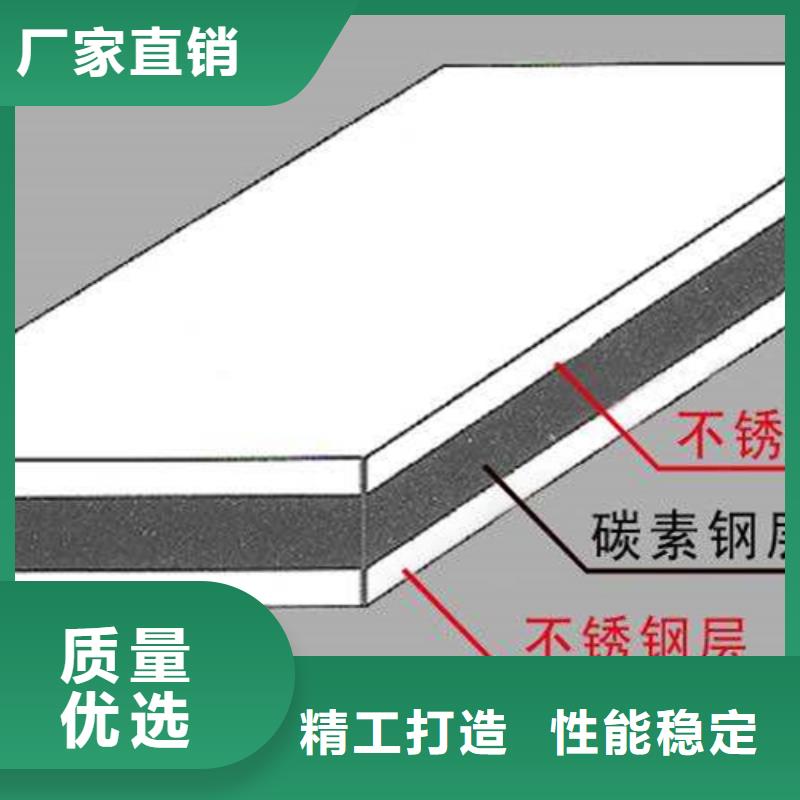 不锈钢复合板【不锈钢中厚板】优选厂商