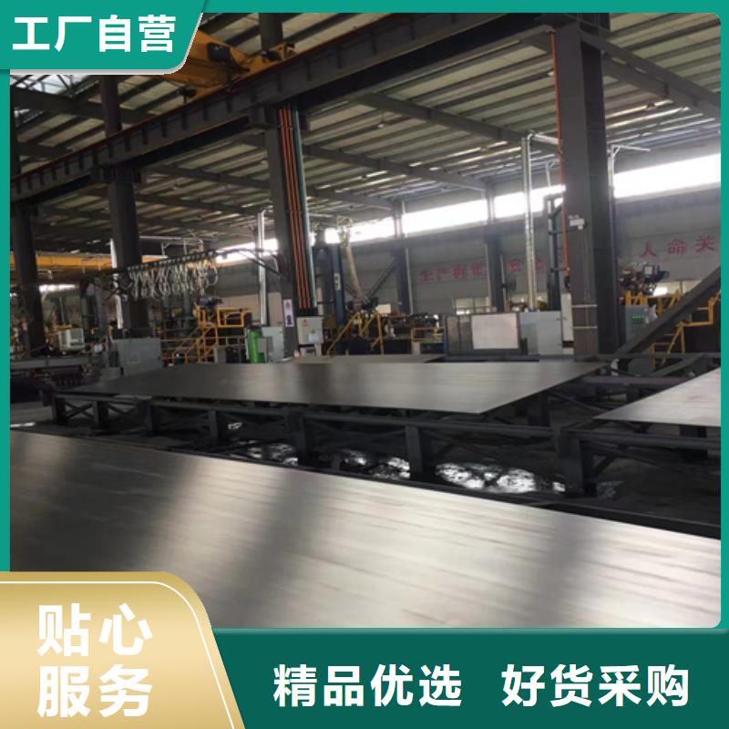 不锈钢复合板供应商
