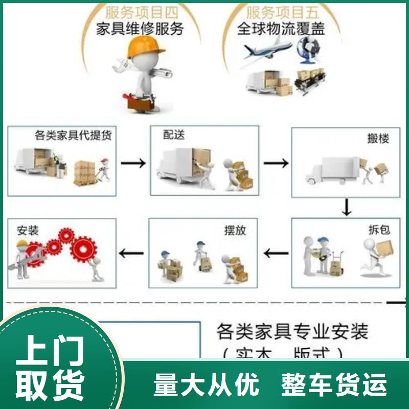 【江西专线物流乐从到江西货运物流专线公司返程车回程车服务零距离】