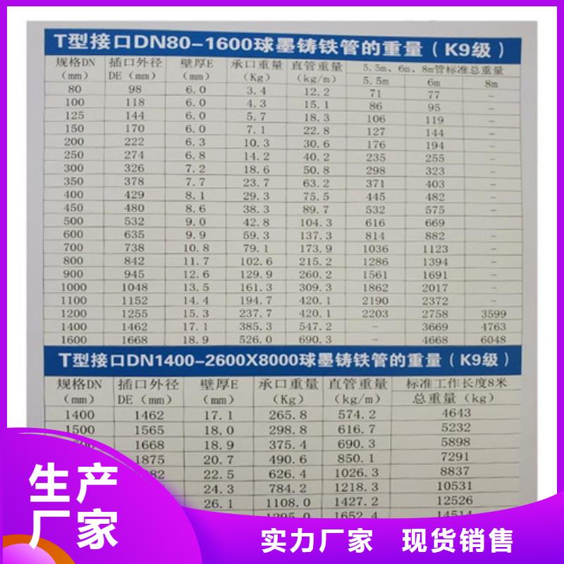 球墨铸铁管阀门海量库存