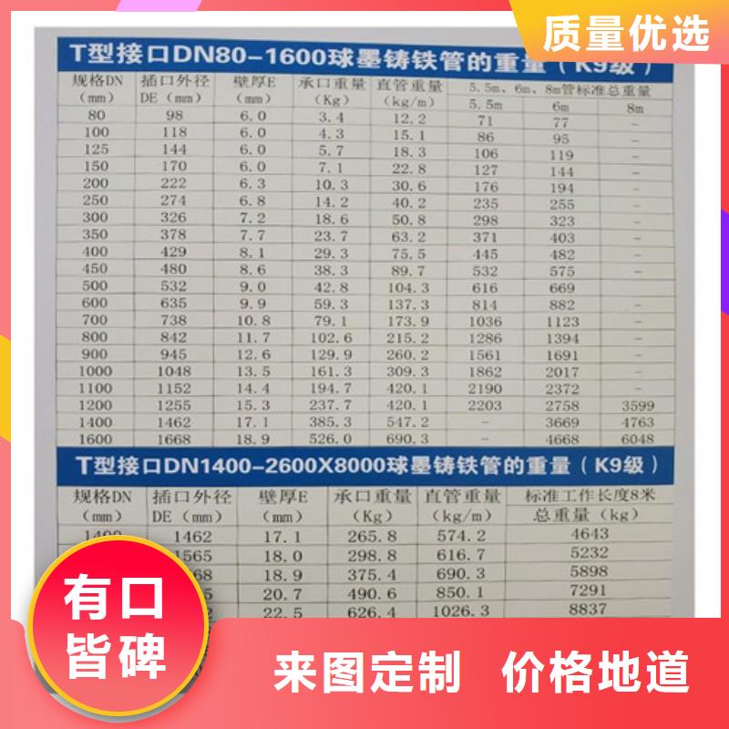 【球墨铸铁管】雨水污水防臭检查井实力商家供货稳定