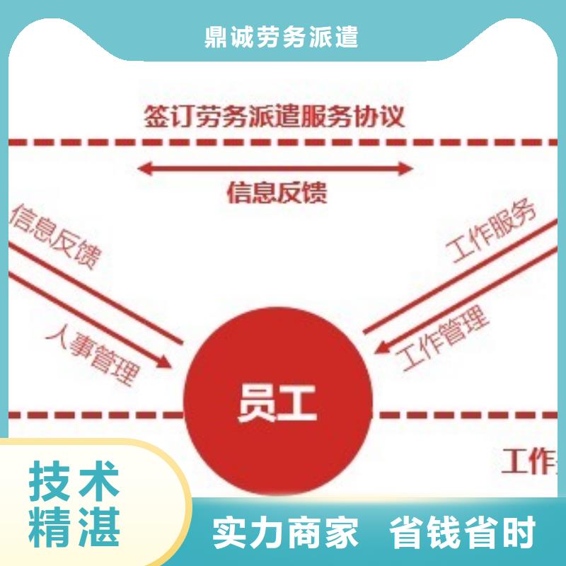劳务派遣_劳务输出信誉良好