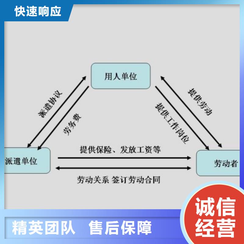 劳务派遣劳务中介公司服务热情