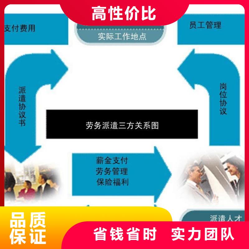 劳务派遣 劳务外派诚实守信