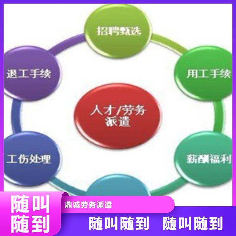 劳务派遣-对外劳务派遣多年经验