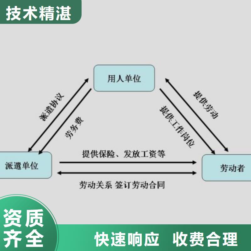劳务派遣_劳务外派方便快捷