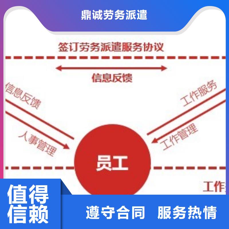 劳务派遣劳务公司解决方案