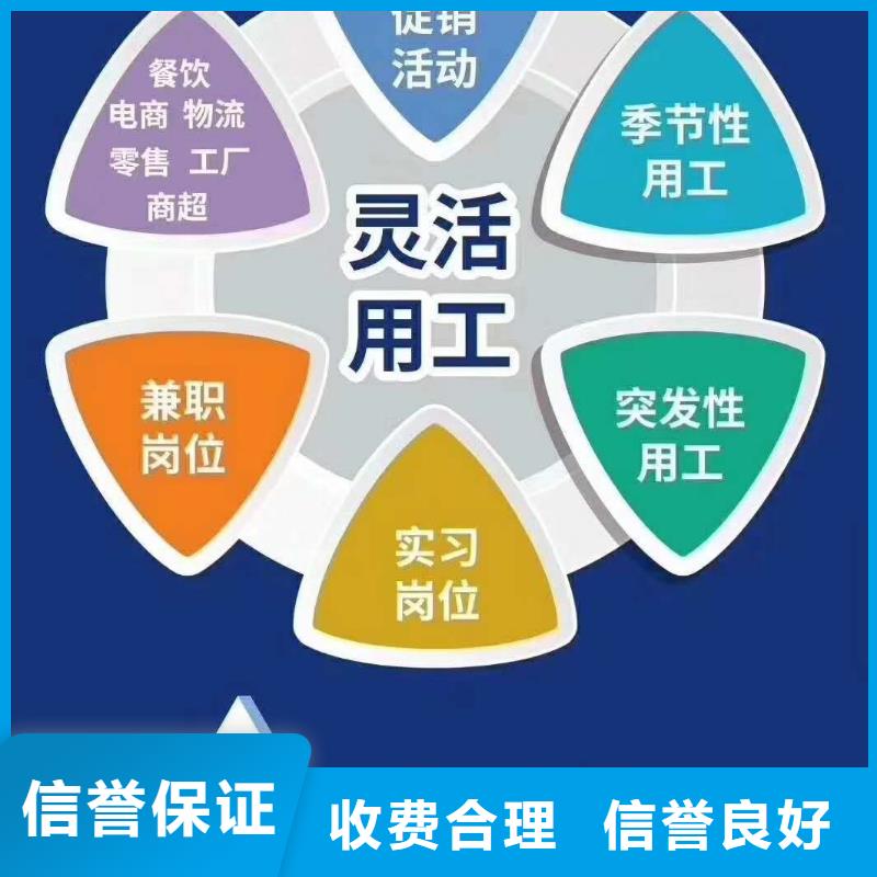 劳务派遣-劳务外派快速