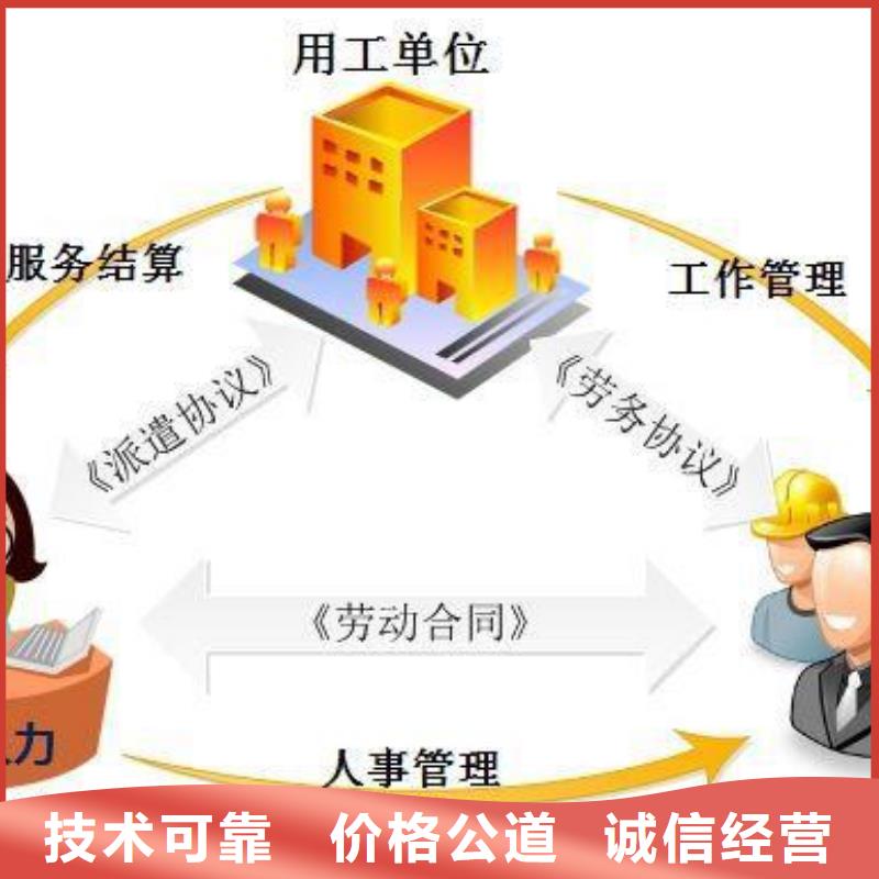 劳务派遣人力服务外包质优价廉