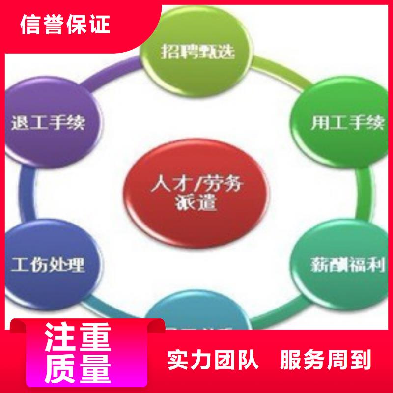劳务派遣_对外劳务合作欢迎合作