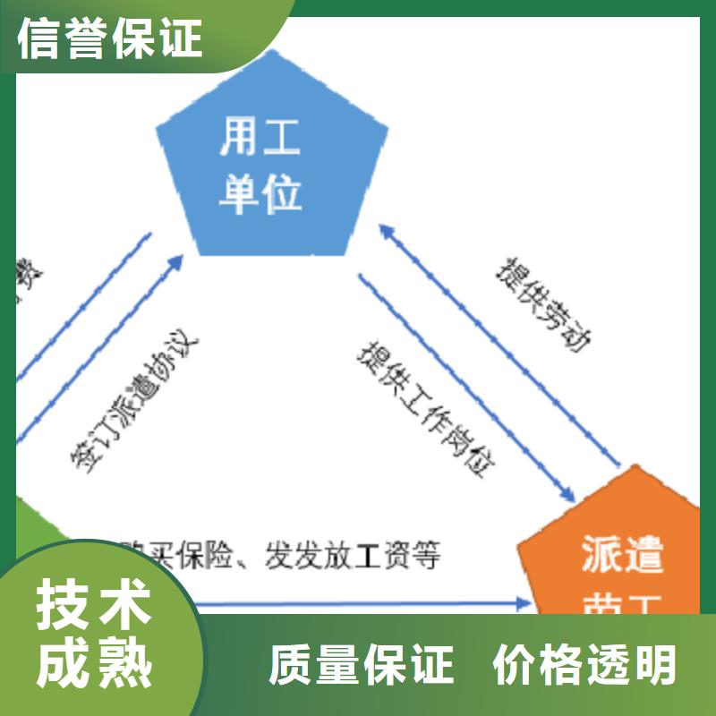 劳务派遣劳务中介公司服务热情