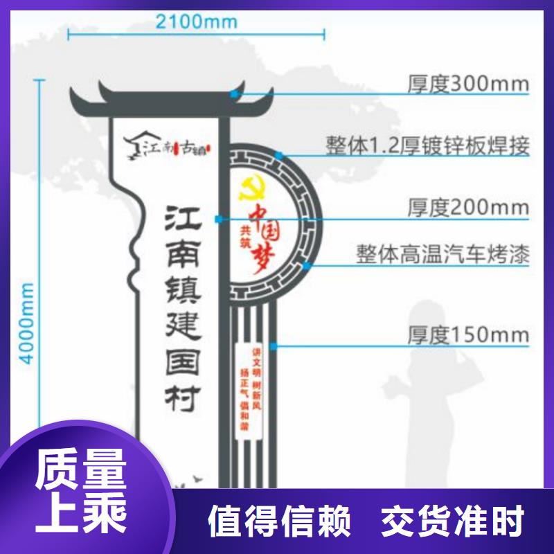 文明城市景观标识牌团队