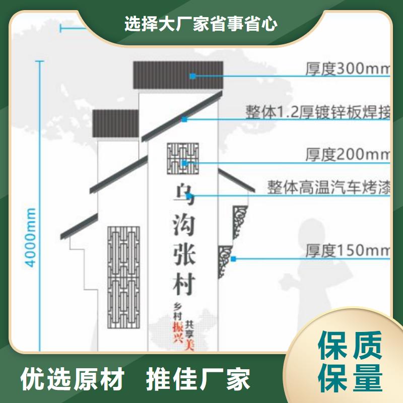 文明城市景观标识牌团队