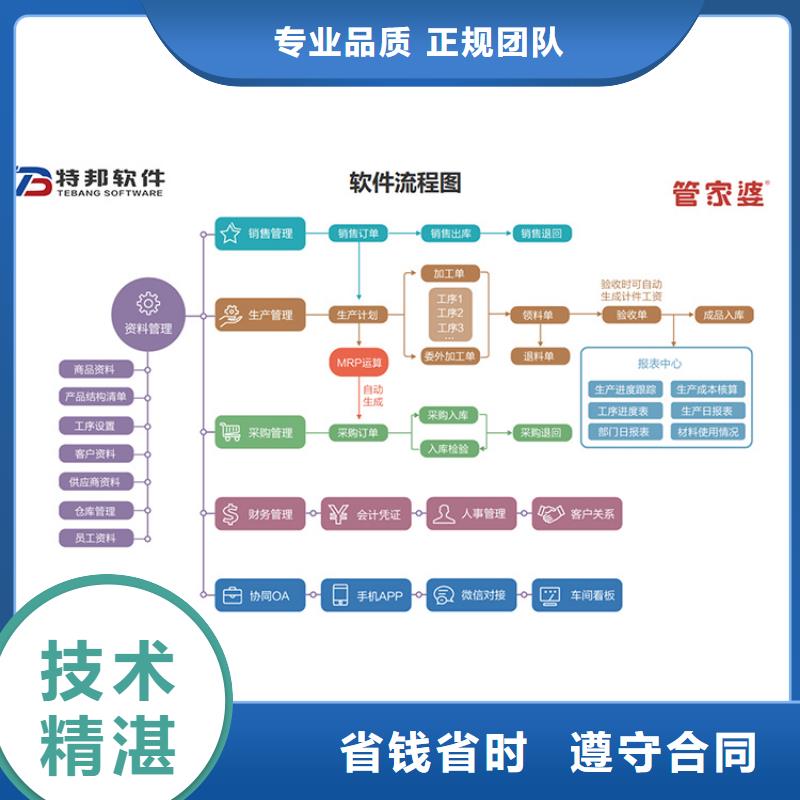 软件进销存软件APP品质优