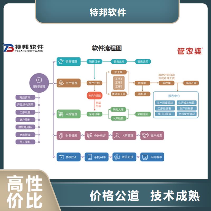 软件财务ERP管理软件口碑商家