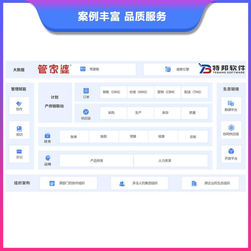 【软件】-进销存管理软件诚信