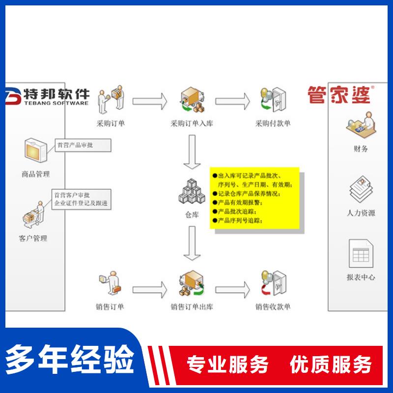 软件【管家婆财贸软件】拒绝虚高价