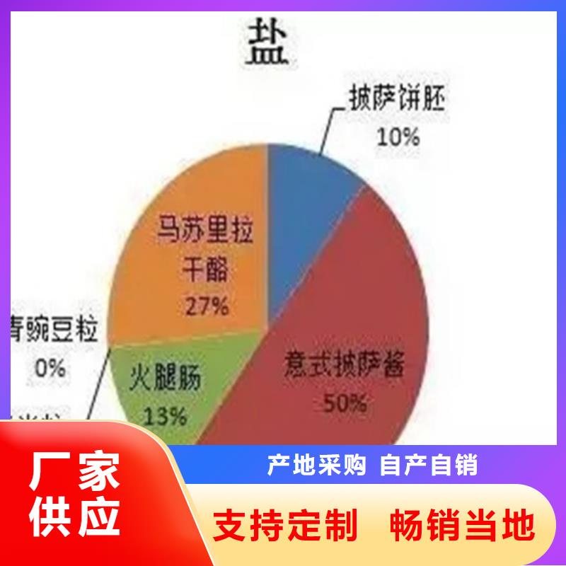 成分分析_配方分析机构通过检测