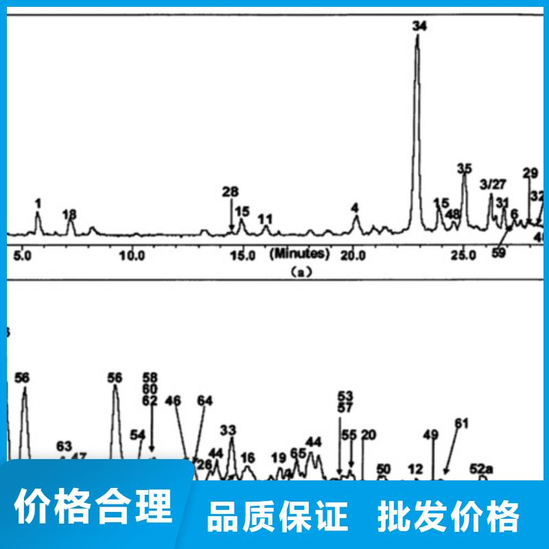 成分分析成分分析机构用心细节
