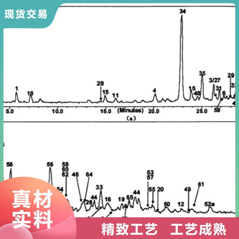 成分分析_分析未知物成分机构用心做产品