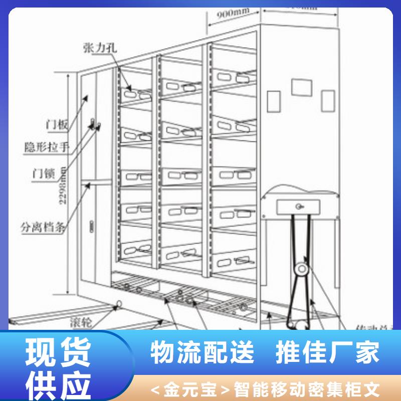 全国密集架最好的厂家零售西湖畔厂家