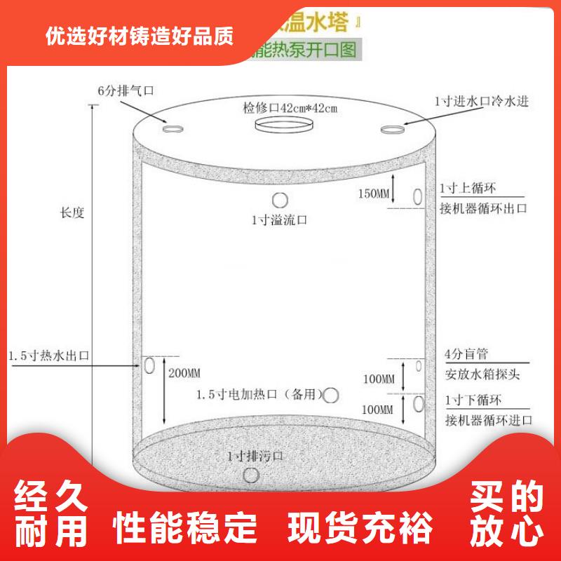 不锈钢组合水箱本地厂家