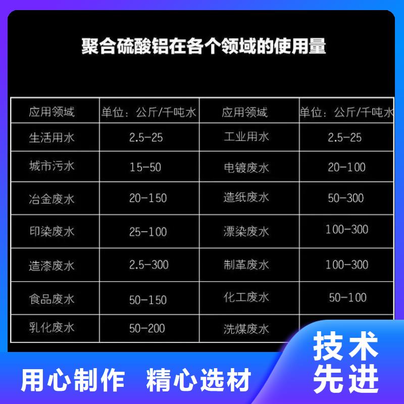  聚合氯化铝定金锁价