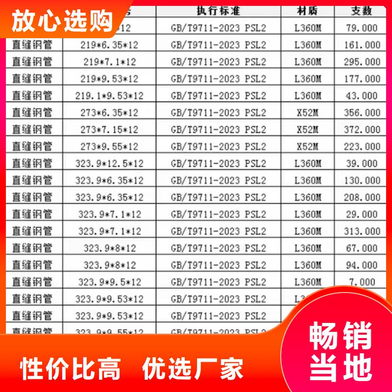 镀锌螺旋管厂家【多图】