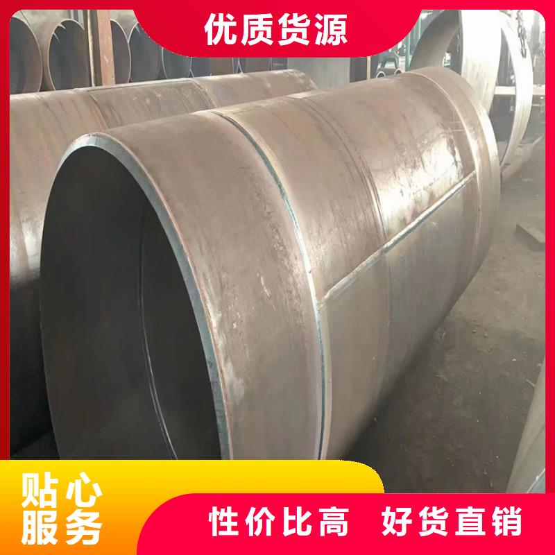 L245N直缝焊管价格行情走势