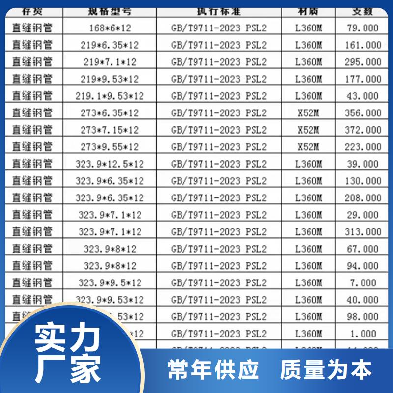 9711螺旋管生产厂家_配送到场